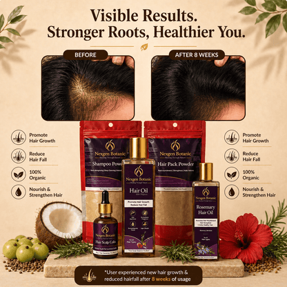 Advanced Hair Growth Therapy Combo - NexGen Botanic