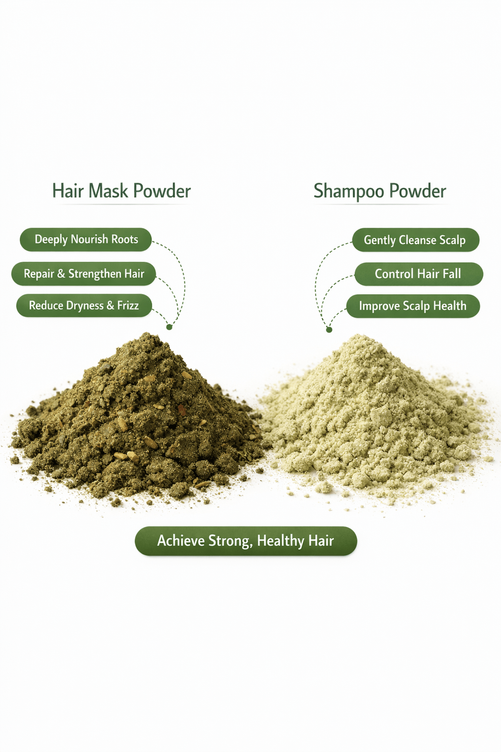 Root Revival Hair Growth Combo - NexGen Botanic
