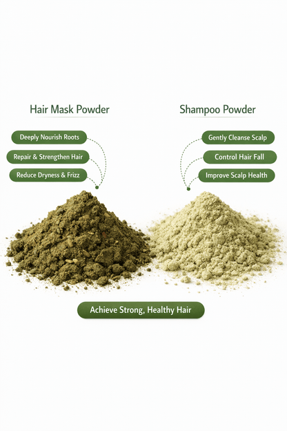 Root Revival Hair Growth Combo - NexGen Botanic