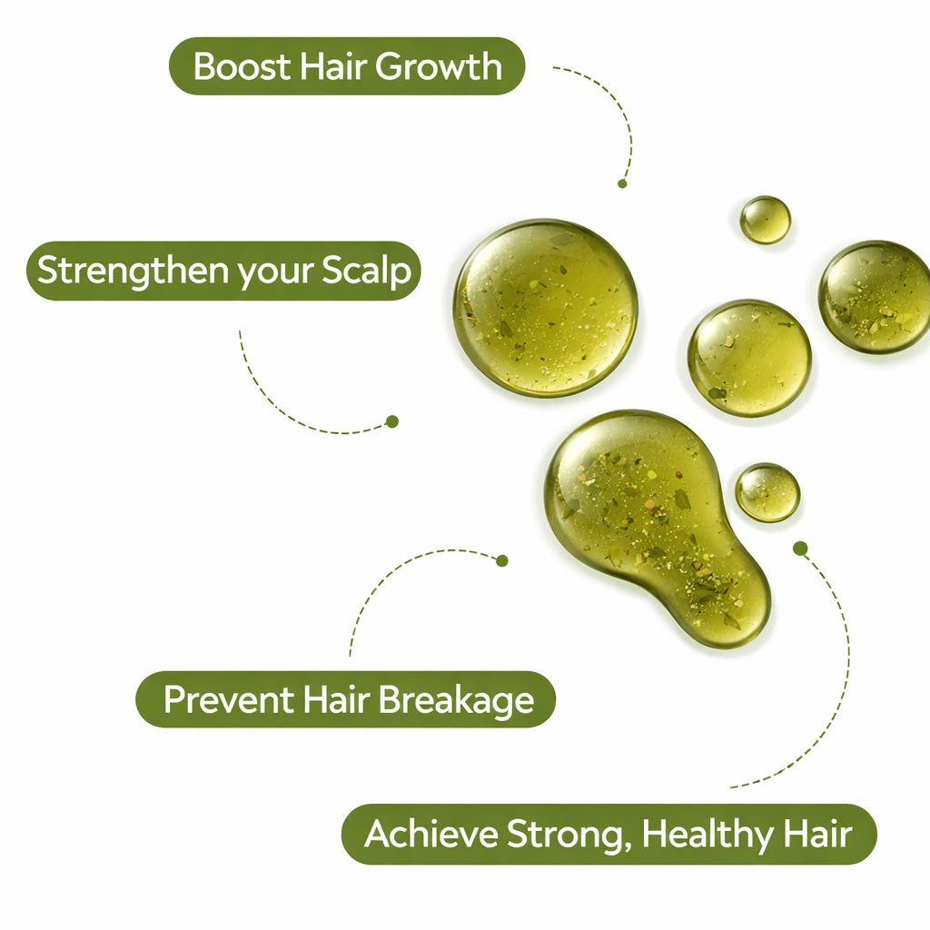 Root Revival Hair Growth Combo - NexGen Botanic